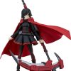 Figures MaxFactory | Ruby Rose Figma