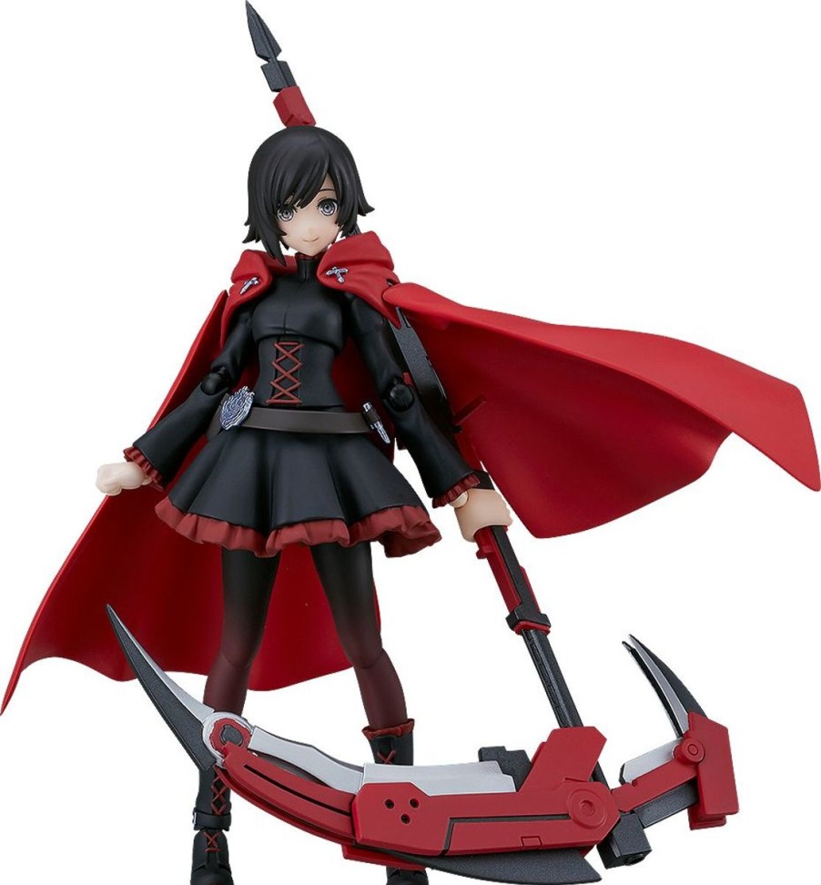 Figures MaxFactory | Ruby Rose Figma