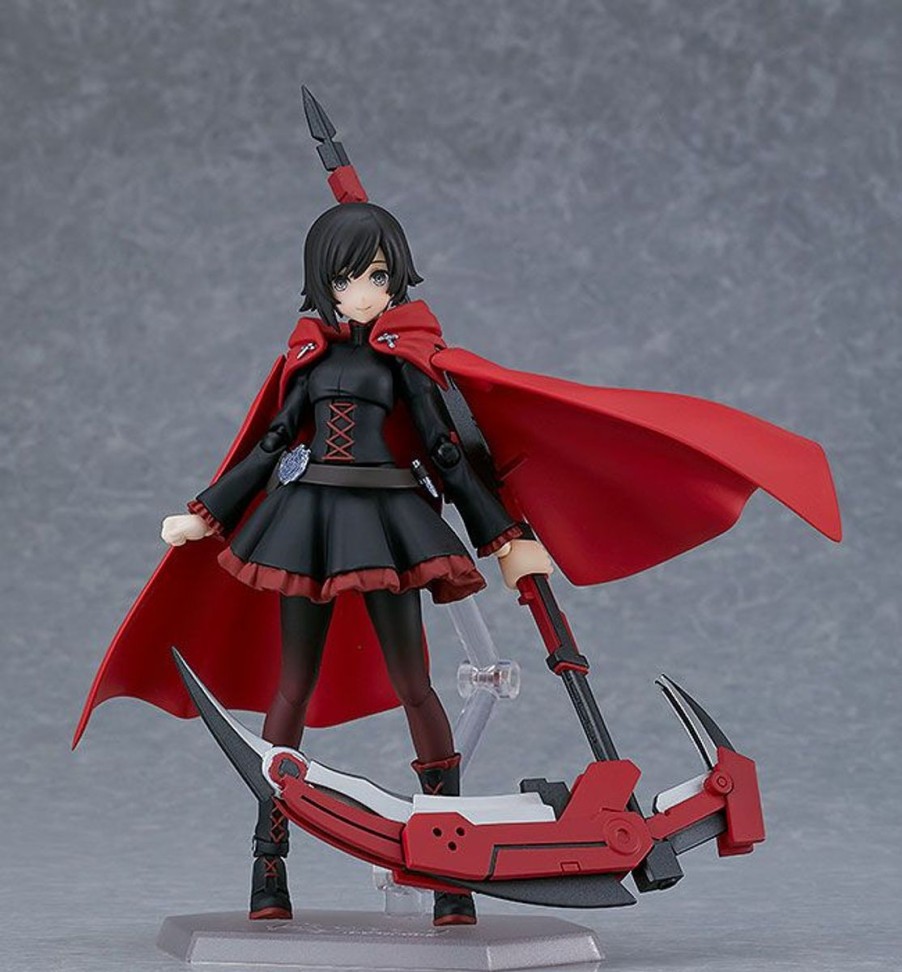 Figures MaxFactory | Ruby Rose Figma