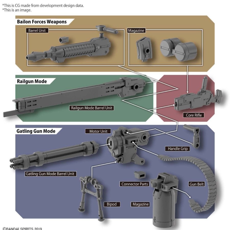 Hobby Bandai | Customize Weapons (Gatling Unit)